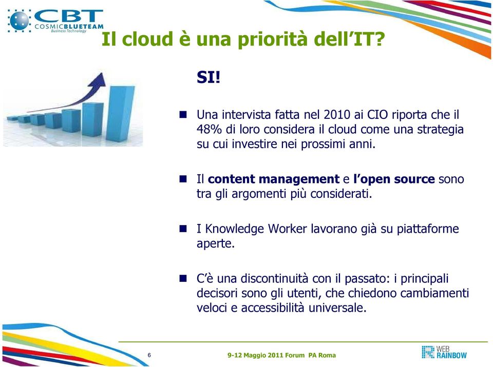 investire nei prossimi anni. Il content management e l open source sono tra gli argomenti più considerati.