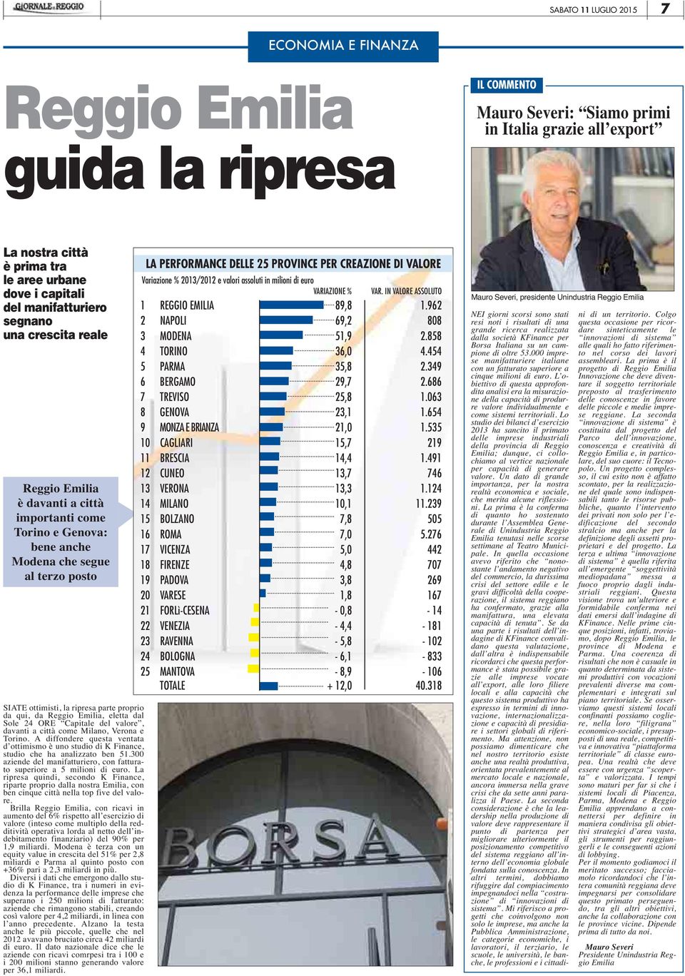 qui, da Reggio Emilia, eletta dal Sole 24 ORE Capitale del valore, davanti a città come Milano, Verona e Torino.