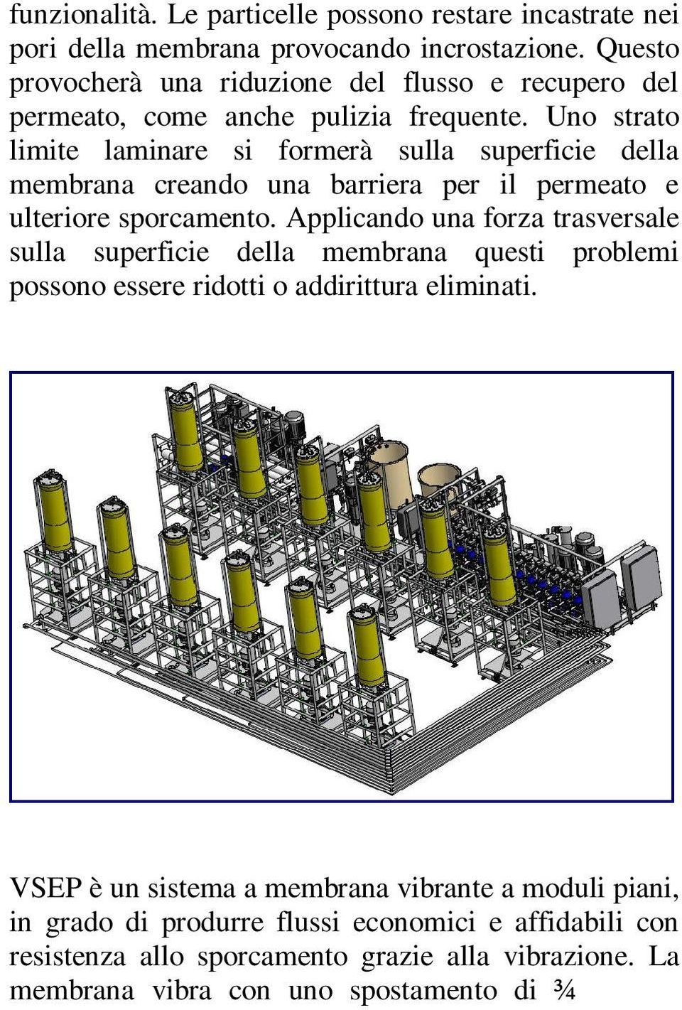 Uno strato limite laminare si formerà sulla superficie della membrana creando una barriera per il permeato e ulteriore sporcamento.