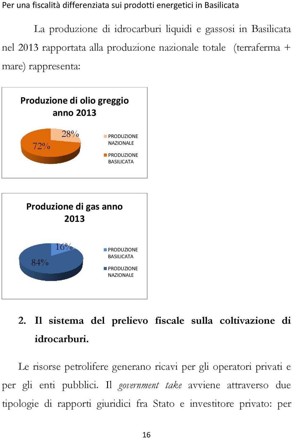 PRODUZIONE NAZIONALE 2. Il sistema del prelievo fiscale sulla coltivazione di idrocarburi.