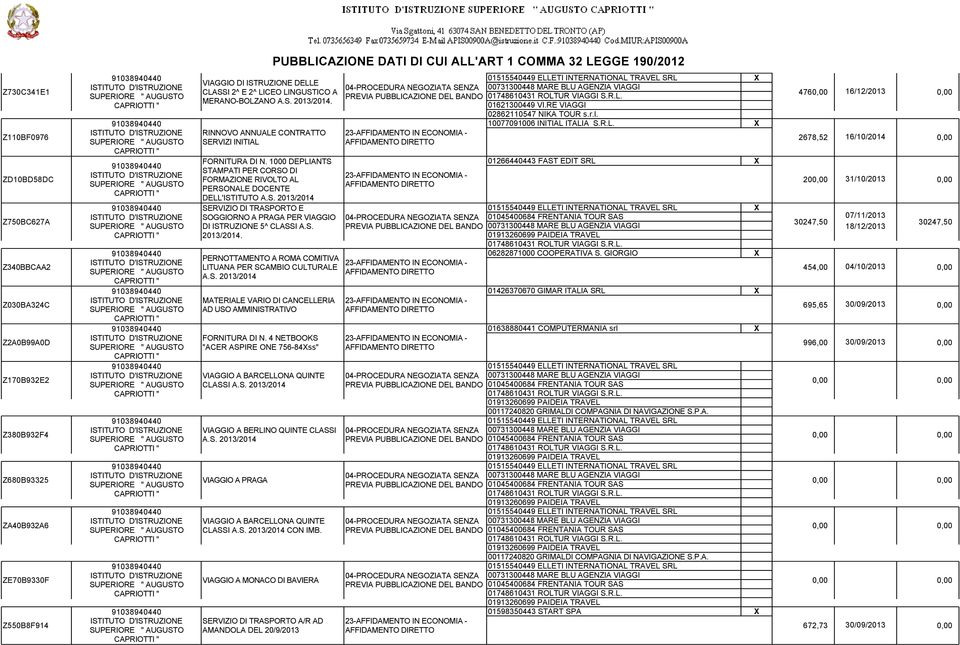 S. 2013/2014. PERNOTTAMENTO A ROMA COMITIVA LITUANA PER SCAMBIO CULTURALE A.S. 2013/2014 MATERIALE VARIO DI CANCELLERIA AD USO AMMINISTRATIVO FORNITURA DI N.