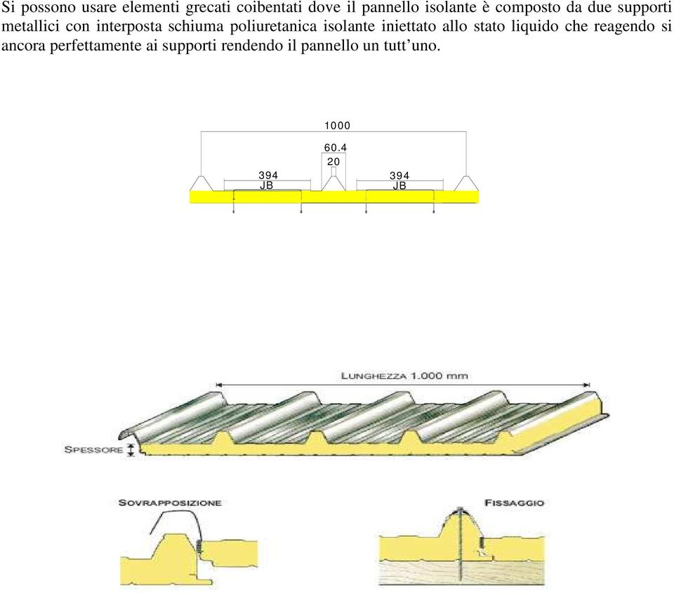 isolante iniettato allo stato liquido che reagendo si ancora