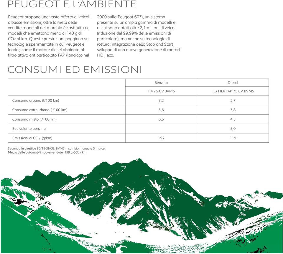 presente su un ampia gamma di modelli e di cui sono dotati oltre 2,1 milioni di veicoli (riduzione del 99,99% delle emissioni di particolato), ma anche su tecnologie di rottura: integrazione dello