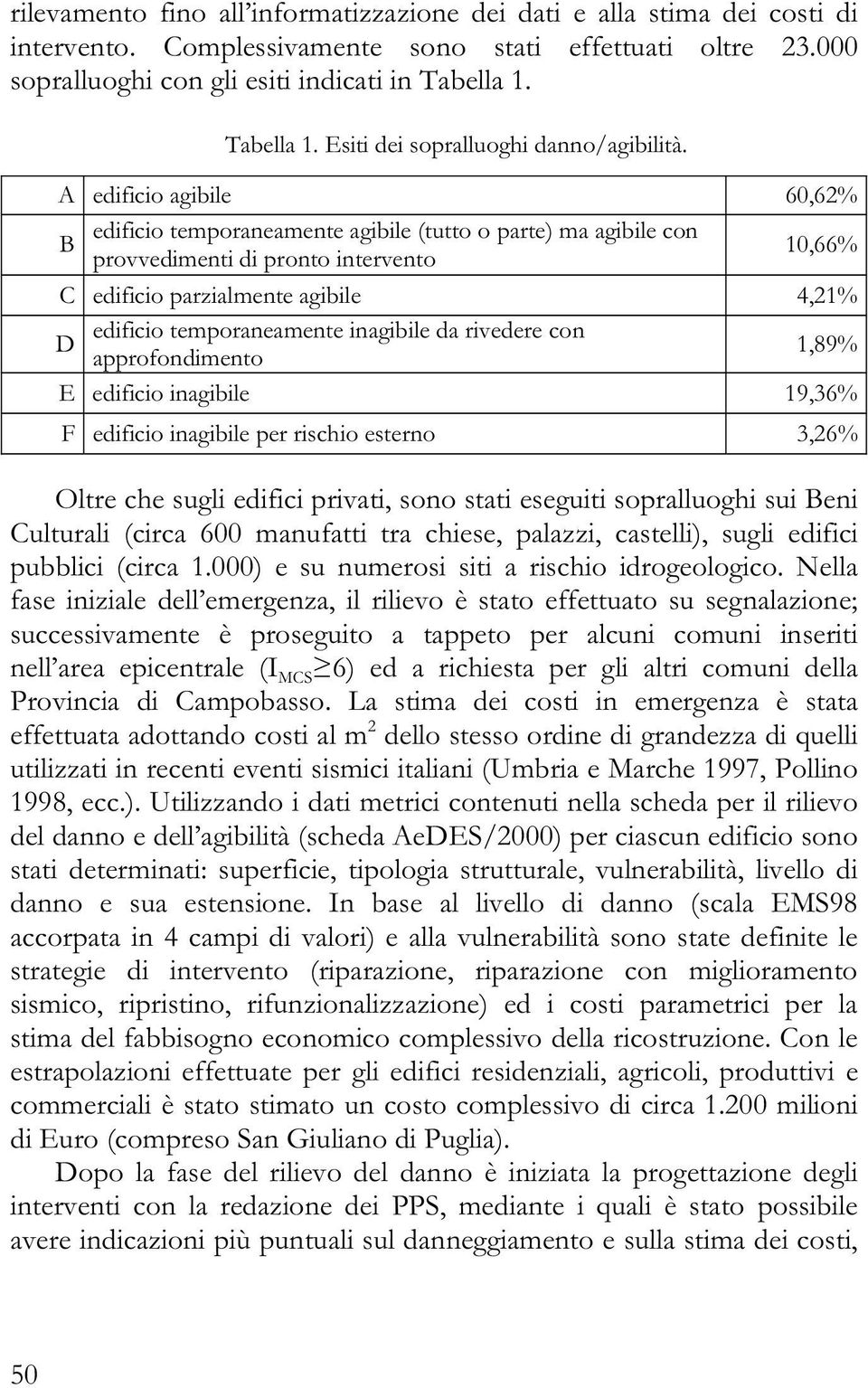 A edificio agibile 60,62% edificio temporaneamente agibile (tutto o parte) ma agibile con B provvedimenti di pronto intervento 10,66% C edificio parzialmente agibile 4,21% edificio temporaneamente