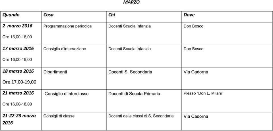 S. Secondaria Via Cadorna Ore 17,00-19,00 21 marzo 2016 Consiglio d Interclasse Docenti di Scuola