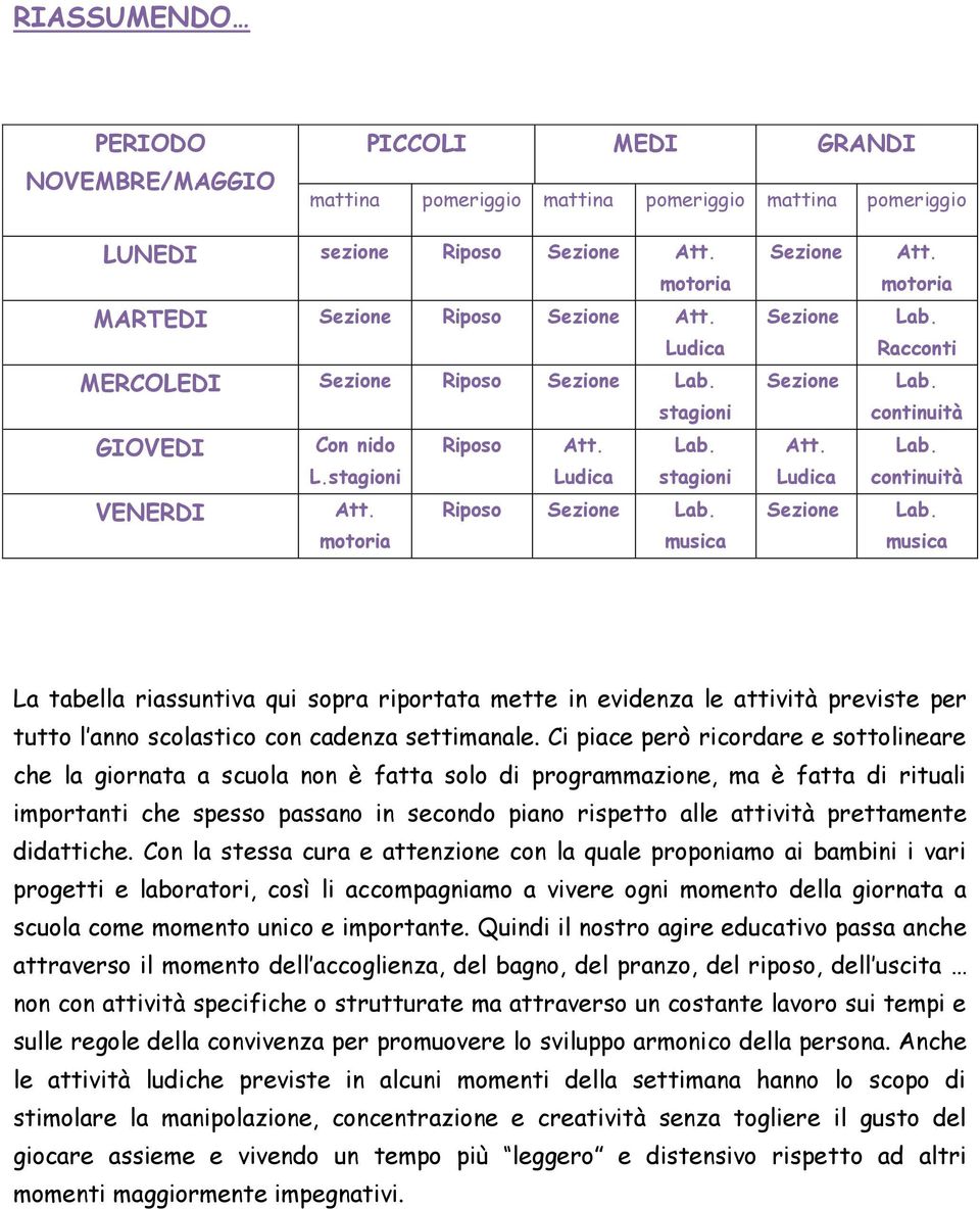 Ludica Sezione Att. motoria Lab. Racconti Lab. continuità Lab.