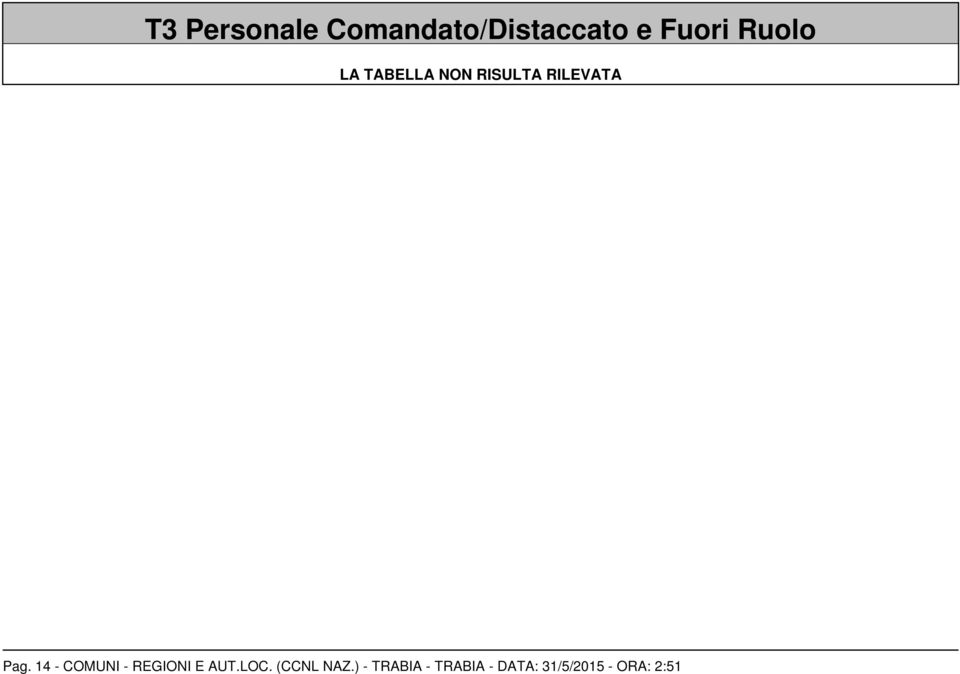 14 - COMUNI - REGIONI E AUT.LOC. (CCNL NAZ.
