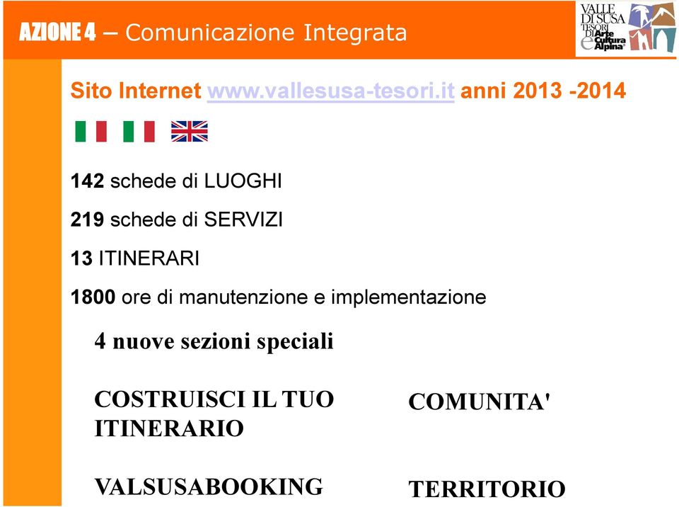 ITINERARI 1800 ore di manutenzione e implementazione 4 nuove sezioni