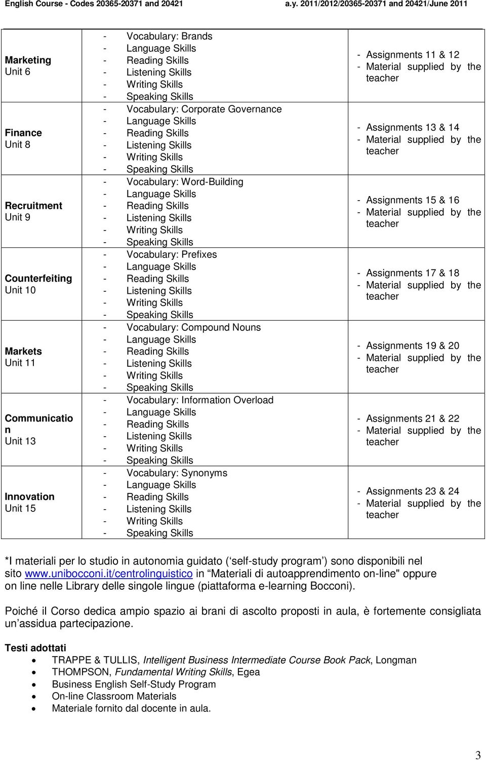 16 - Assignments 17 & 18 - Assignments 19 & 20 - Assignments 21 & 22 - Assignments 23 & 24 *I materiali per lo studio in autonomia guidato ( self-study program ) sono disponibili nel sito www.