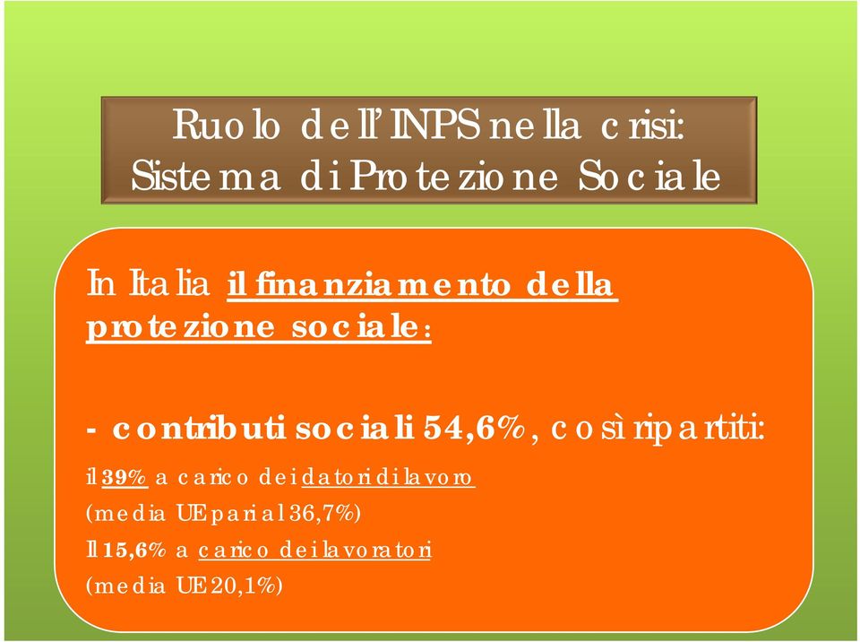 sociali 54,6%, così ripartiti: il 39% a carico dei datori di