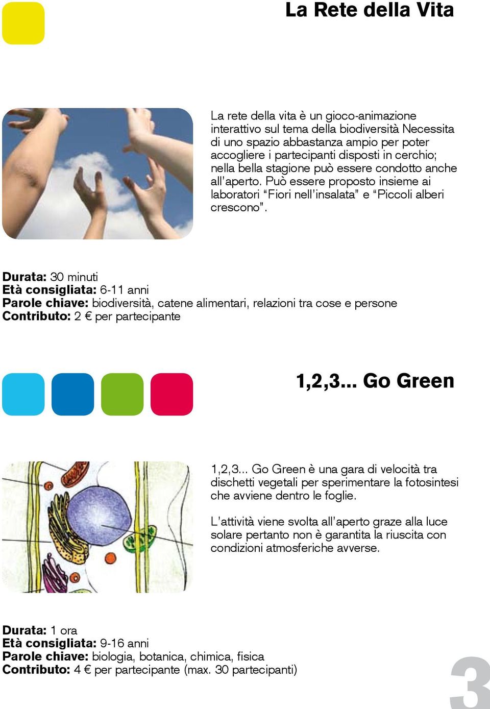 Durata: 30 minuti Età consigliata: 6-11 anni Parole chiave: biodiversità, catene alimentari, relazioni tra cose e persone Contributo: 2 per partecipante 1,2,3... Go Green 1,2,3.