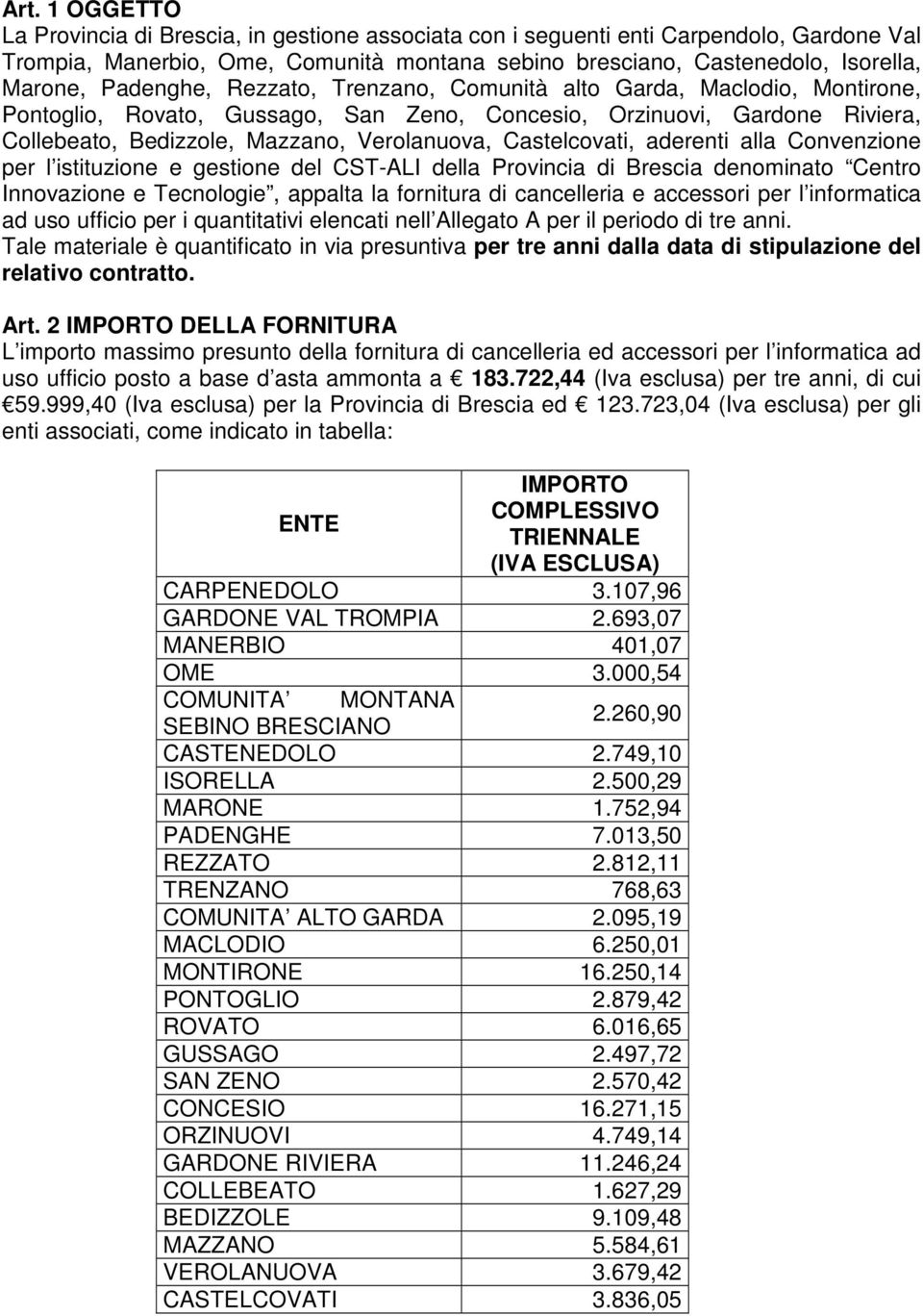 Castelcovati, aderenti alla Convenzione per l istituzione e gestione del CST-ALI della Provincia di Brescia denominato Centro Innovazione e Tecnologie, appalta la fornitura di cancelleria e accessori