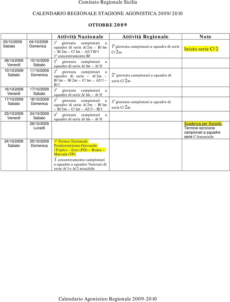 campionati a A/1f 3 a giornata campionati a squadre di serie A/2m B/1m B/2m C/1m A2/f B/f 4 a giornata campionati a A/1f 1 Torneo Nazionale Predeterminato Giovanile (Triplo) Este (PD) Roma Marsala