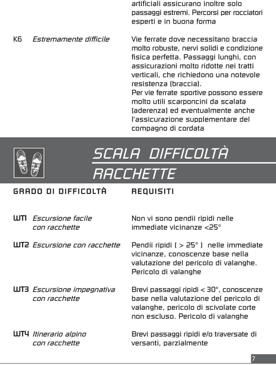 Passaggi lunghi, con assicurazioni molto ridotte nei tratti verticali, che richiedono una notevole resistenza (braccia).