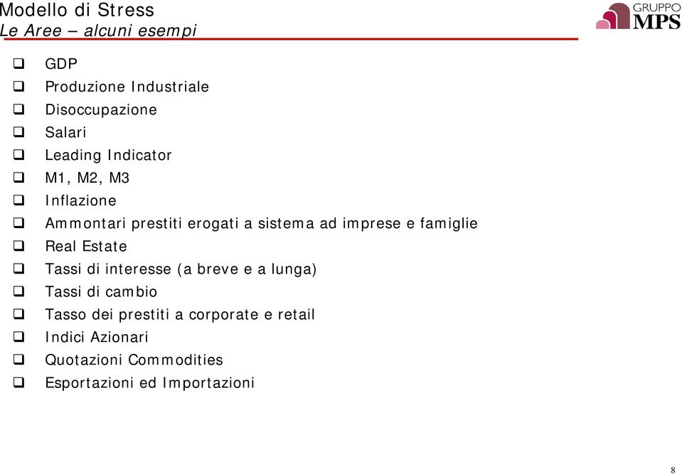 famiglie Real Estate Tassi di interesse (a breve e a lunga) Tassi di cambio Tasso dei