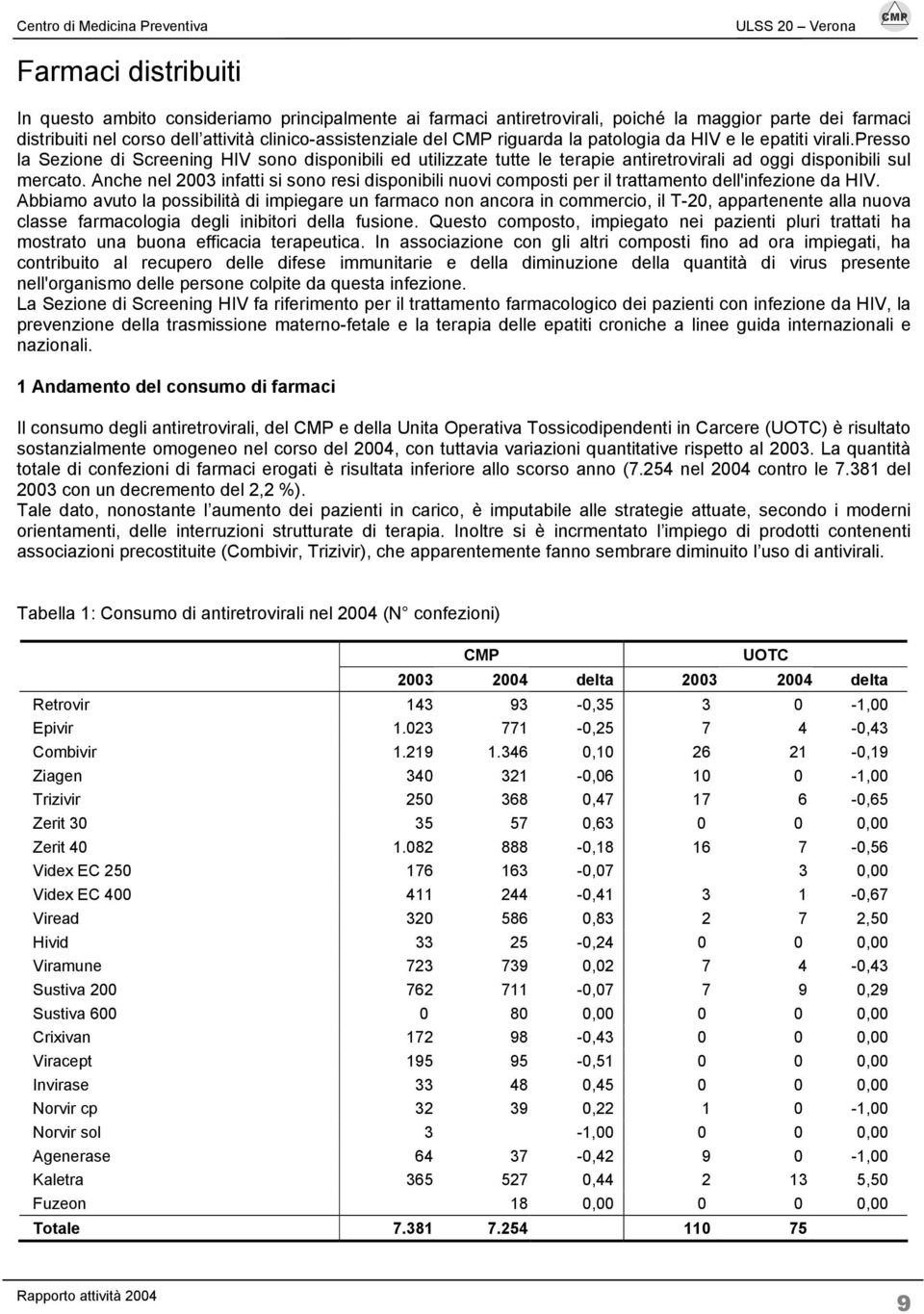 Anche nel 2003 infatti si sono resi disponibili nuovi composti per il trattamento dell'infezione da HIV.