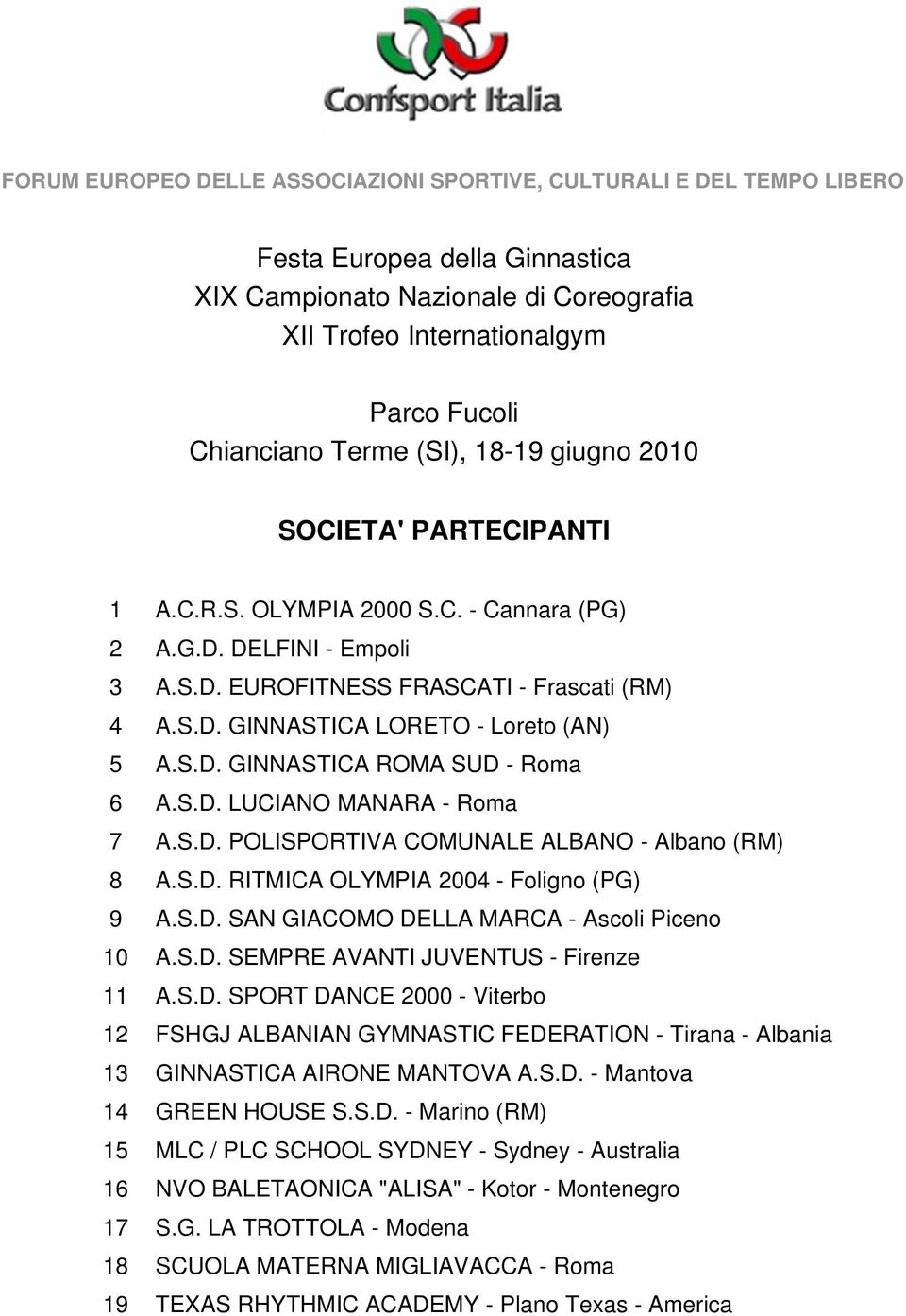 S.D. GINNASTICA ROMA SUD - Roma 6 A.S.D. LUCIANO MANARA - Roma 7 A.S.D. POLISPORTIVA COMUNALE ALBANO - Albano (RM) 8 A.S.D. RITMICA OLYMPIA 2004 - Foligno (PG) 9 A.S.D. SAN GIACOMO DELLA MARCA - Ascoli Piceno 10 A.