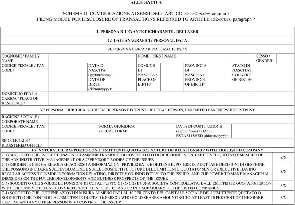 1 DATI ANAGRAFICI / PERSONAL DATA COGNOME / FAMILY NAME CODICE FISCALE / TAX CODE* DOMICILIO PER LA CARICA / PLACE OF RESIDENCE* RAGIONE SOCIALE / CORPORATE NAME CODICE FISCALE / TAX CODE* DATA DI