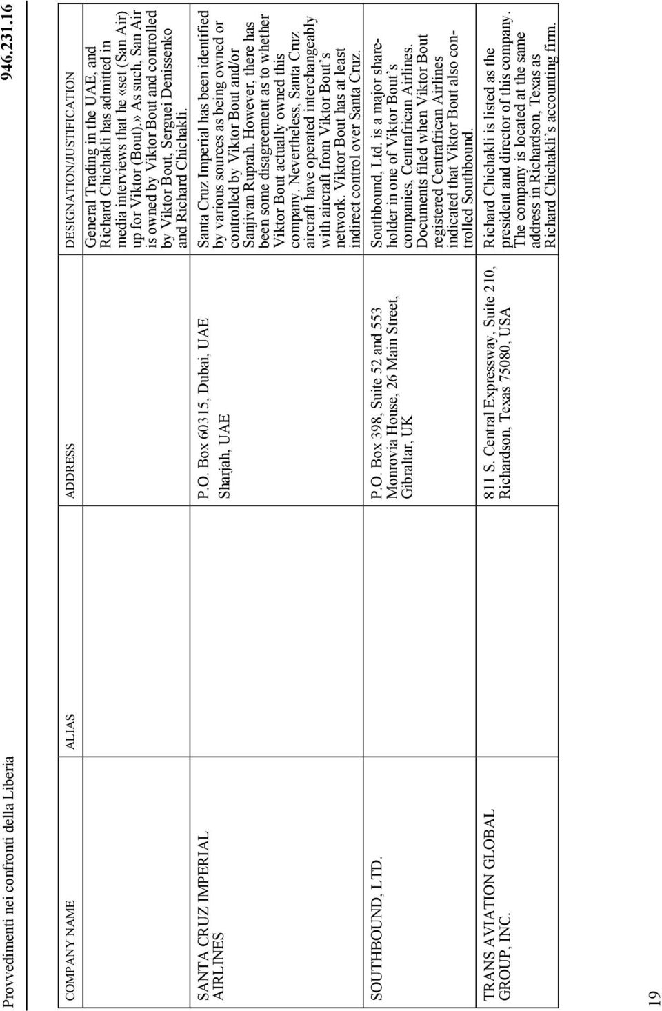 » As such, San Air is owned by Viktor Bout and controlled by Viktor Bout, Serguei Denissenko and Richard Chichakli. SANTA CRUZ IMPERIAL AIRLINES P.O.