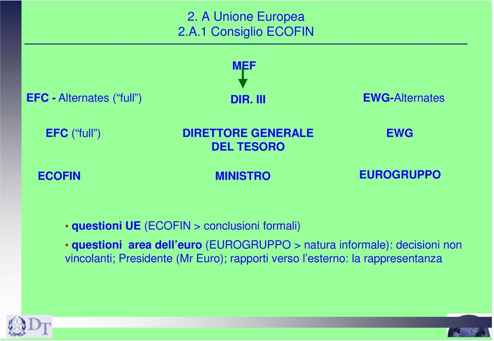 EUROGRUPPO questioni UE (ECOFIN > conclusioni formali) questioni area dell euro