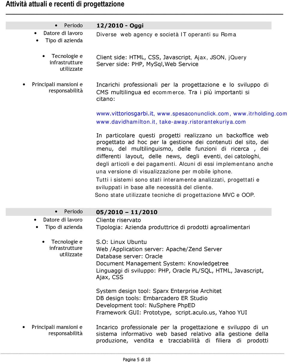 Tra i più importanti si citano: www.vittoriosgarbi.it, www.spesaconunclick.com, www.itrholding.com www.davidhamilton.it, take-away.ristorantekuriya.