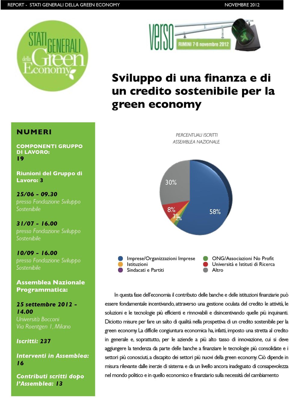 00 Università Bocconi Via Roentgen 1, Milano Iscritti: 237 Interventi in Assemblea: 16 l Assemblea: 13 In questa fase dell economia il contributo delle banche e delle istituzioni finanziarie può