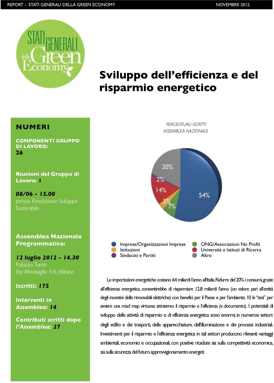 Ridurre del 20% i consumi, grazie all efficienza energetica, consentirebbe di risparmiare 12,8 miliardi l anno (un valore pari all entità degli incentivi delle rinnovabili elettriche) con benefici