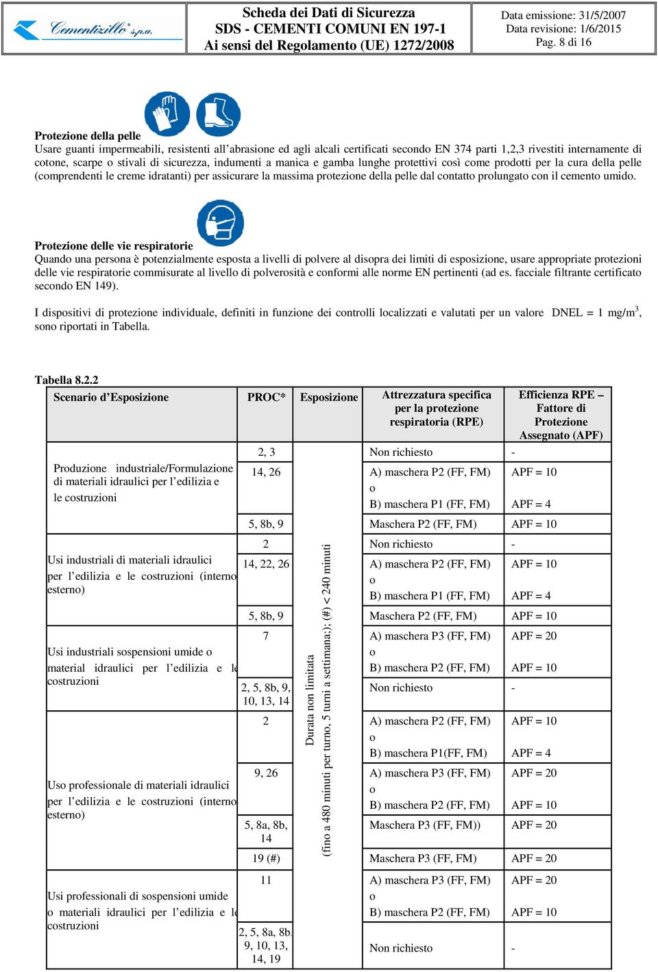 umid. Prtezine delle vie respiratrie Quand una persna è ptenzialmente espsta a livelli di plvere al dispra dei limiti di espsizine, usare apprpriate prtezini delle vie respiratrie cmmisurate al