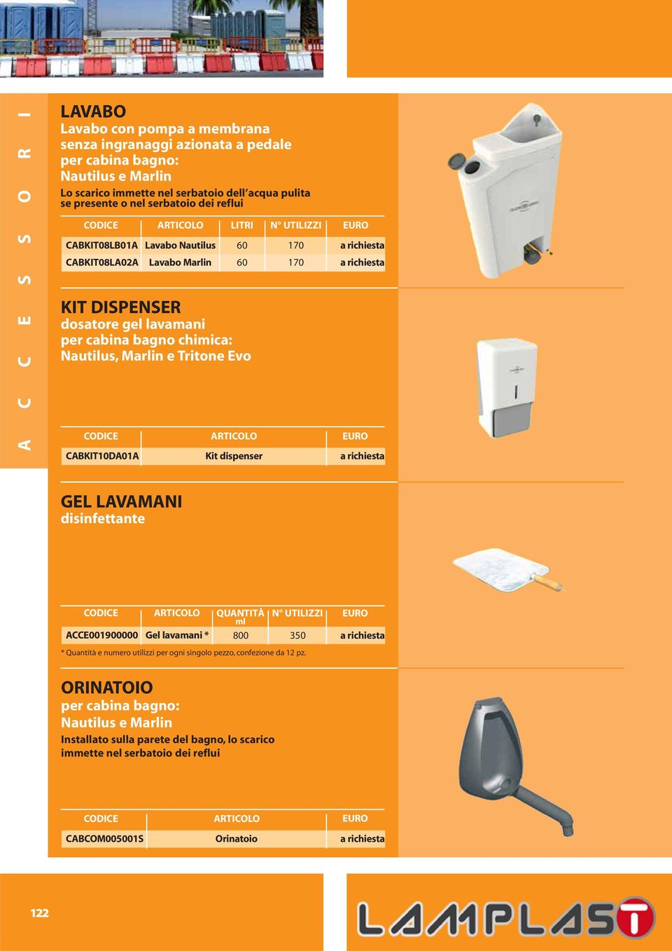 Nautilus, Marlin e Tritone Evo 170 170 CABKIT10DA01A Kit dispenser GEL LAVAMANI disinfettante QUANTITÀ ml N UTILIZZI ACCE001900000 Gel lavamani * 800 350 * Quantità e numero utilizzi