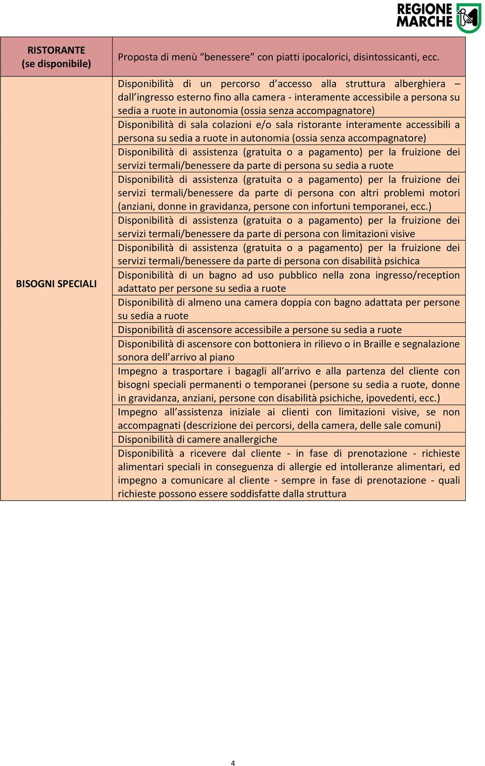 Disponibilità di sala colazioni e/o sala ristorante interamente accessibili a persona su sedia a ruote in autonomia (ossia senza accompagnatore) servizi termali/benessere da parte di persona su sedia