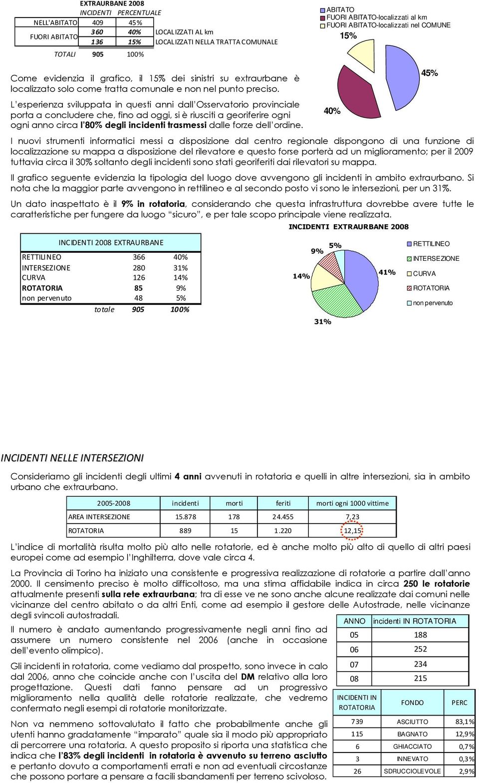 L esperienza sviluppata in questi anni dall Osservatorio provinciale porta a concludere che, fino ad oggi, si è riusciti a georiferire ogni ogni anno circa l 80% degli incidenti trasmessi dalle forze