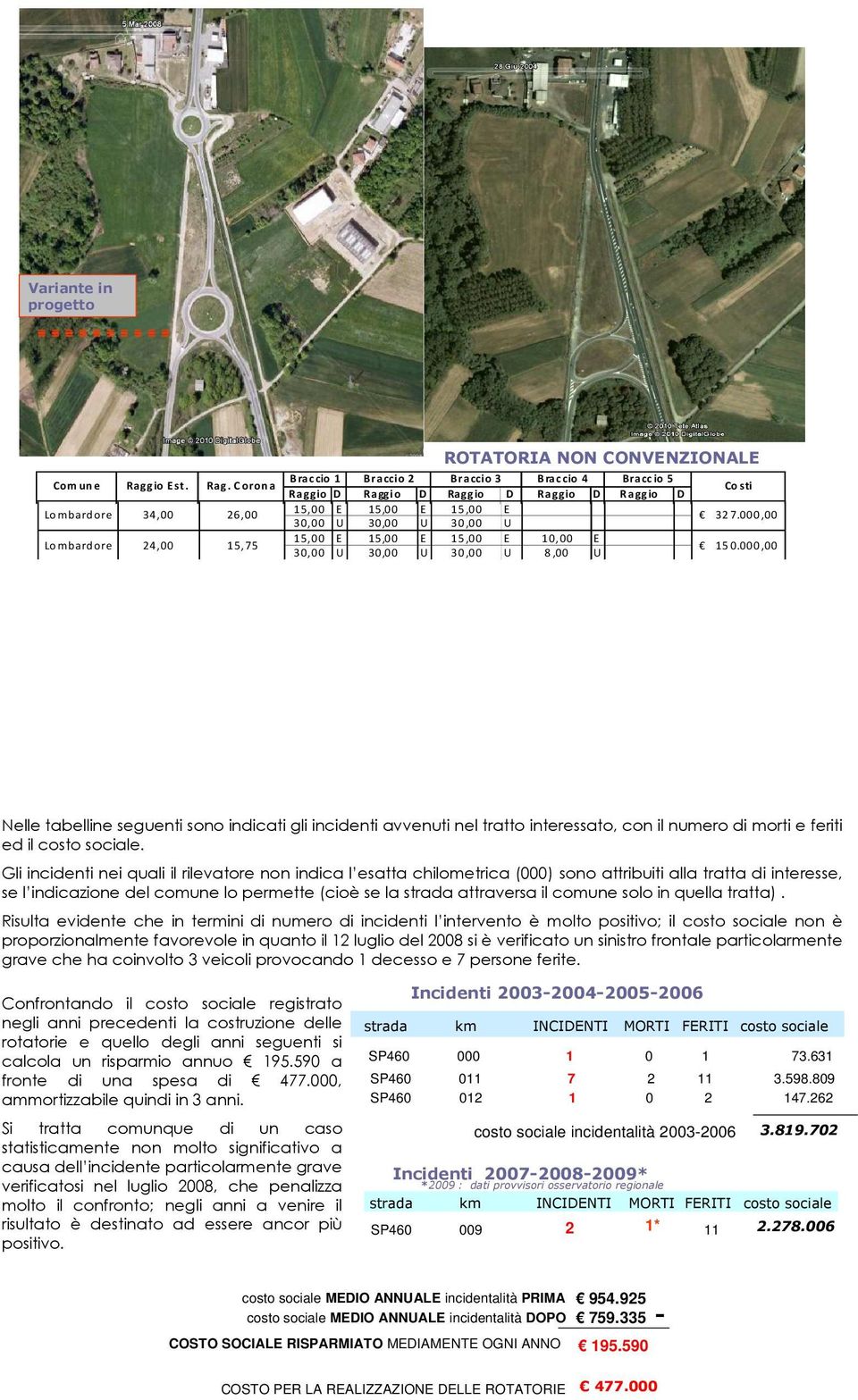 Corona Braccio 1 Braccio 2 Braccio 3 Braccio 4 Braccio 5 Raggio D Raggio D Raggio D Raggio D Raggio D Costi Lombardore 34,00 26,00 13,00 15,00 E 15,00 E 15,00 E 10,00 E 12,00 E 30,00 U 30,00 U 30,00