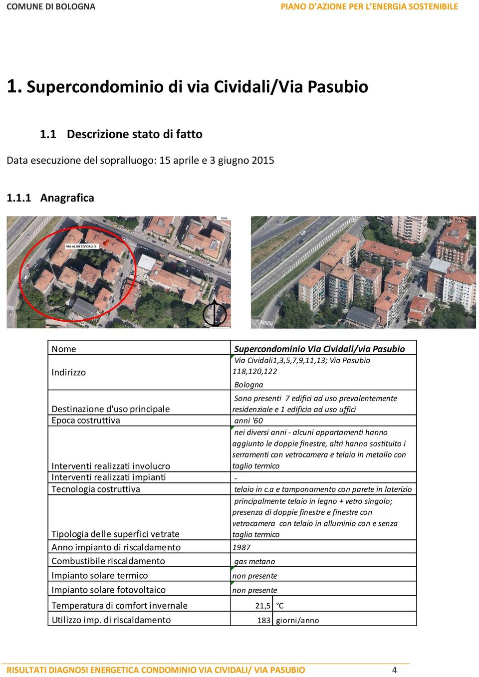 finestre, altri hanno sostituito i serramenti con vetrocamera e telaio in metallo con Interventi realizzati involucro taglio termico Interventi realizzati impianti - Tecnologia costruttiva telaio in