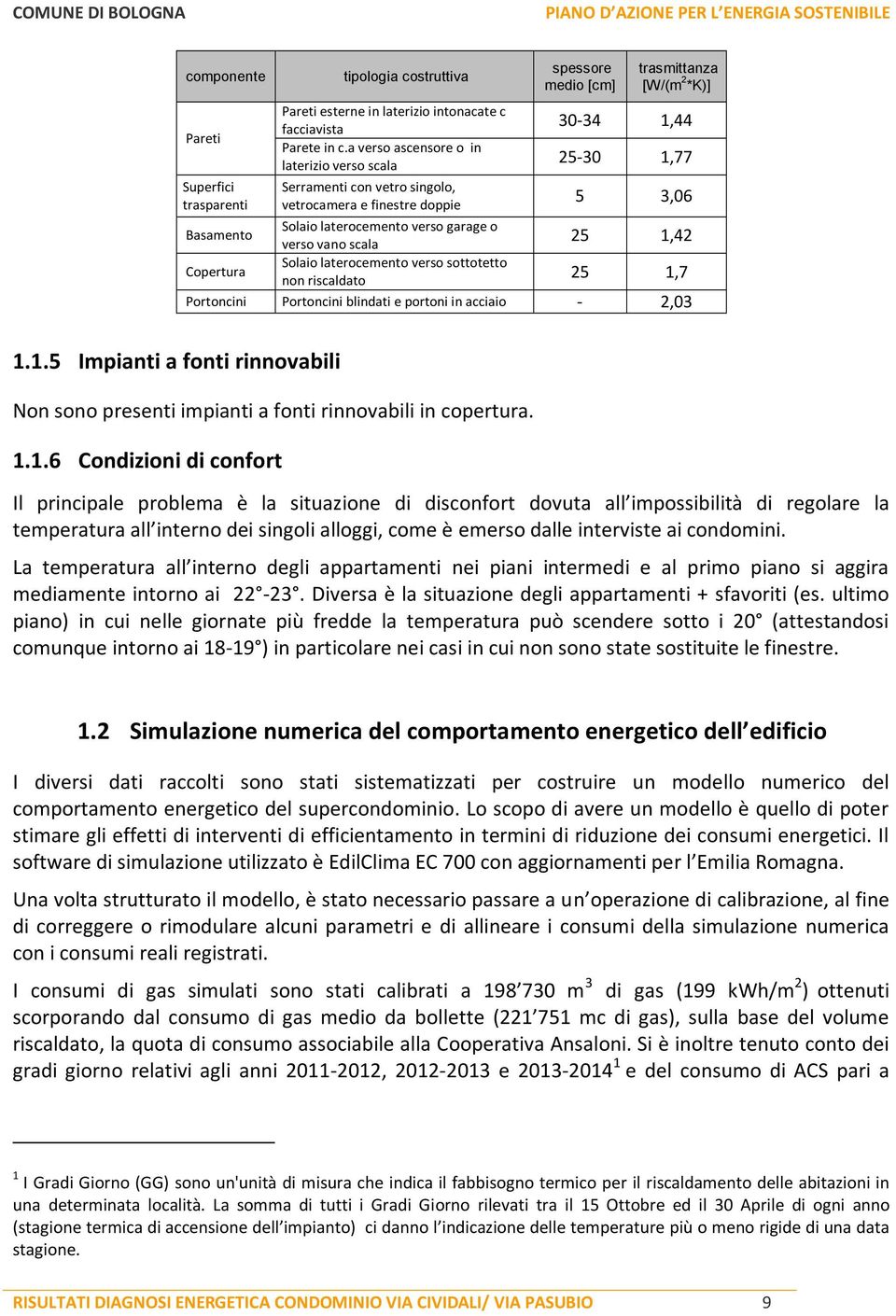 riscaldato spessore medio [cm] trasmittanza [W/(m 2 *K)] 30-34 1,44 25-30 1,77 5 3,06 25 1,42 25 1,7 Portoncini Portoncini blindati e portoni in acciaio - 2,03 1.1.5 Impianti a fonti rinnovabili Non sono presenti impianti a fonti rinnovabili in copertura.