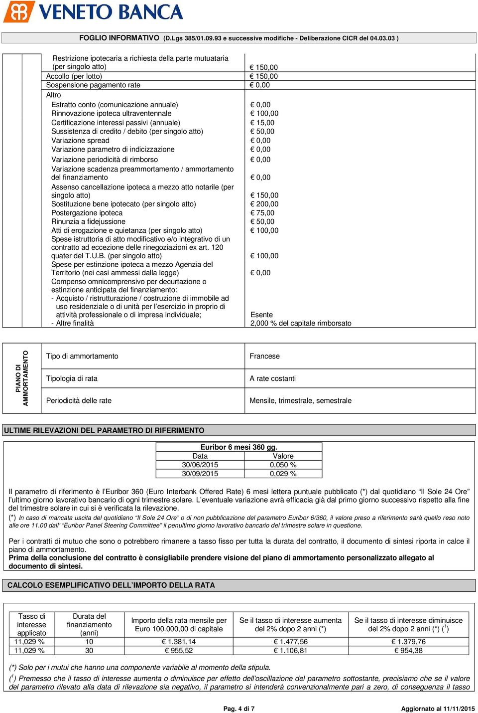 indicizzazione 0,00 Variazione periodicità di rimborso 0,00 Variazione scadenza preammortamento / ammortamento del finanziamento 0,00 Assenso cancellazione ipoteca a mezzo atto notarile (per singolo