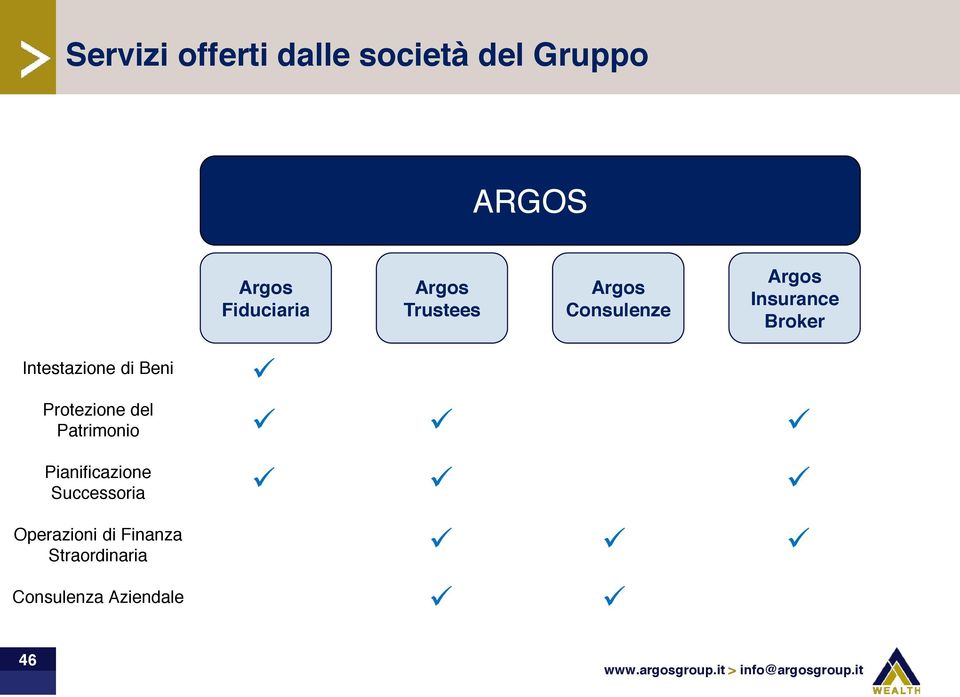 Broker Intestazione di Beni Protezione del Patrimonio