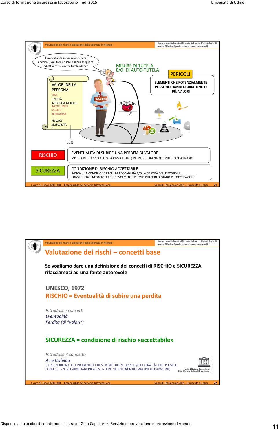 VALORE MISURA DEL DANNO ATTESO (CONSEGUENZE) IN UN DETERMINATO CONTESTO O SCENARIO CONDIZIONE DI RISCHIO ACCETTABILE INDICA UNA CONDIZIONE IN CUI LA PROBABILITÀ E/O LA GRAVITÀ DELLE POSSIBILI