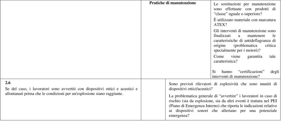 2.6 Se del caso, i lavoratori sono avvertiti con dispositivi ottici e acustici e allontanati prima che le condizioni per un'esplosione siano raggiunte.