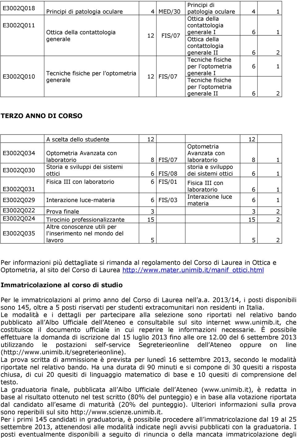 CORSO E3002Q034 E3002Q030 A scelta dello studente 12 12 Optometria Optometria Avanzata con 8 FIS/07 Avanzata con 8 1 Storia e sviluppi dei sistemi storia e sviluppo ottici 6 FIS/08 dei sistemi ottici