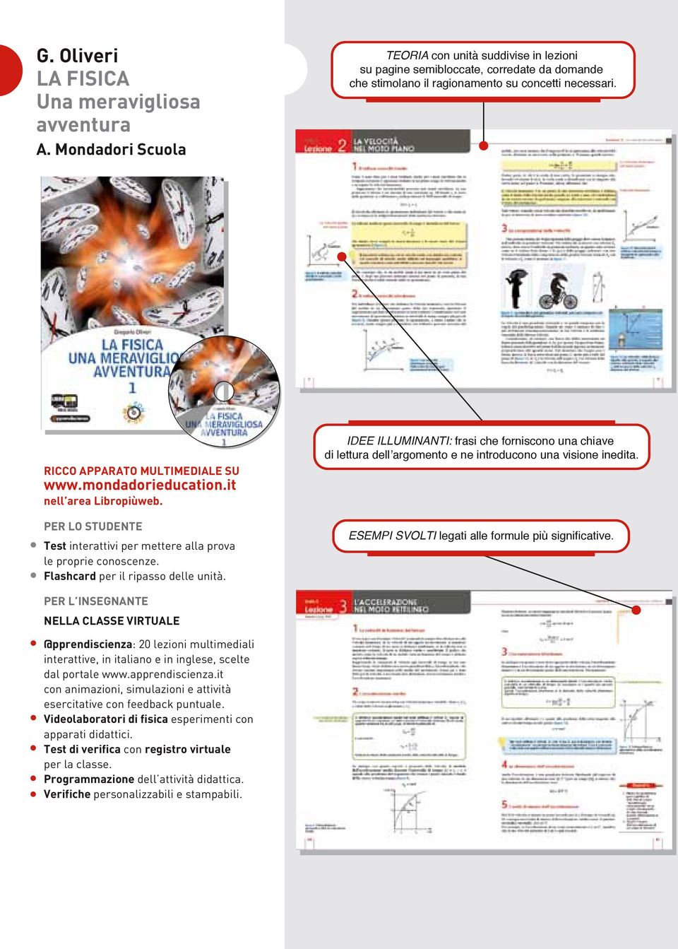 mondadorieducation.it nell area Libropiùweb. PER LO STUDENTE Test interattivi per mettere alla prova le proprie conoscenze. Flashcard per il ripasso delle unità.