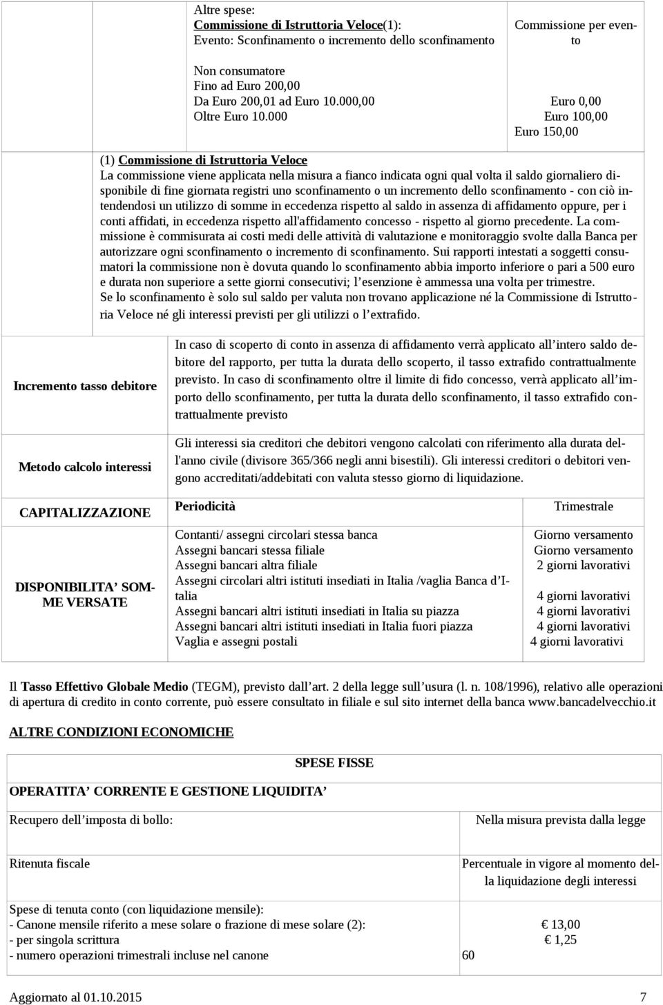 disponibile di fine giornata registri uno sconfinamento o un incremento dello sconfinamento - con ciò intendendosi un utilizzo di somme in eccedenza rispetto al saldo in assenza di affidamento