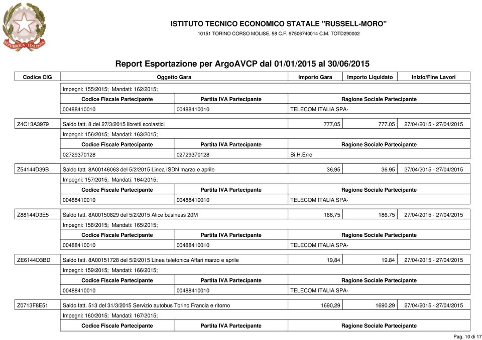 8A00150829 del 5/2/2015 Alice business 20M 186,75 186.75 27/04/2015-27/04/2015 Impegni: 158/2015; Mandati: 165/2015; ZE6144D3BD Saldo fatt.