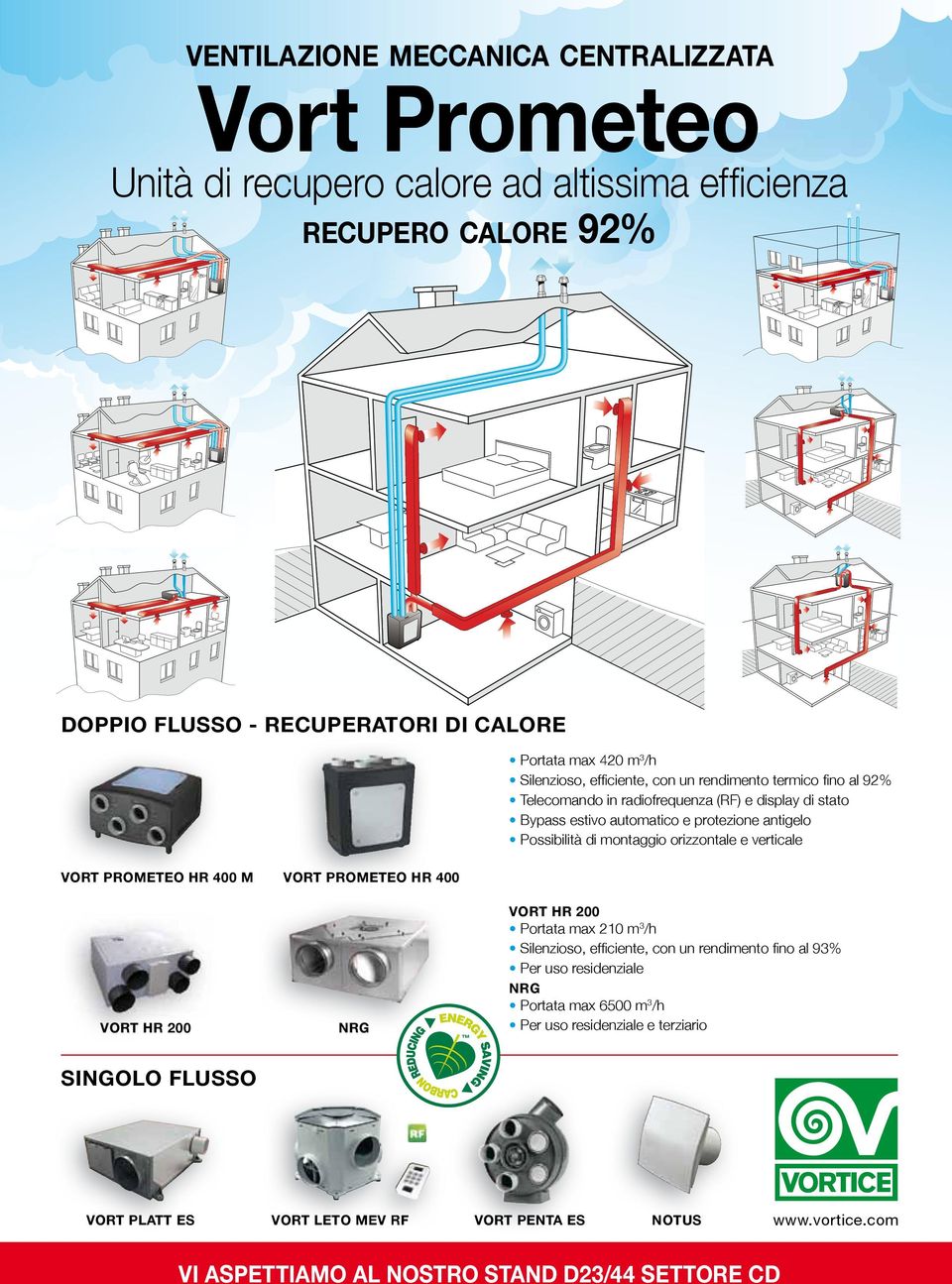 orizzontale e verticale VORT PROMETEO HR 400 M VORT PROMETEO HR 400 VORT HR 200 Portata max 210 m3/h Silenzioso, efﬁciente, con un rendimento ﬁno al 93% Per uso residenziale NRG VORT HR