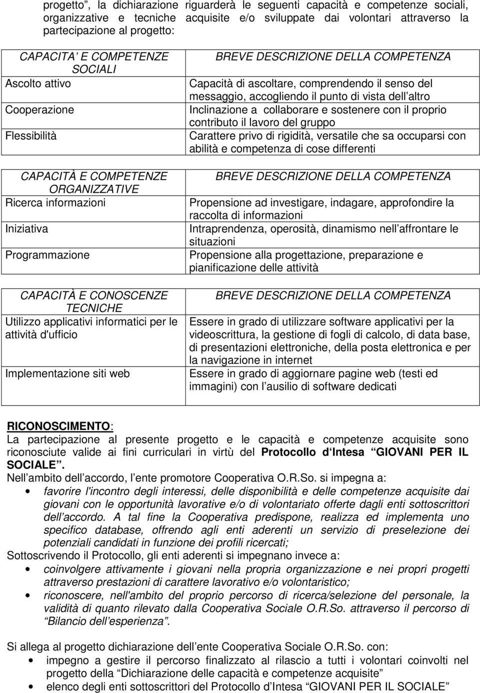 informatici per le attività d'ufficio Implementazione siti web BREVE DESCRIZIONE DELLA COMPETENZA Capacità di ascoltare, comprendendo il senso del messaggio, accogliendo il punto di vista dell altro