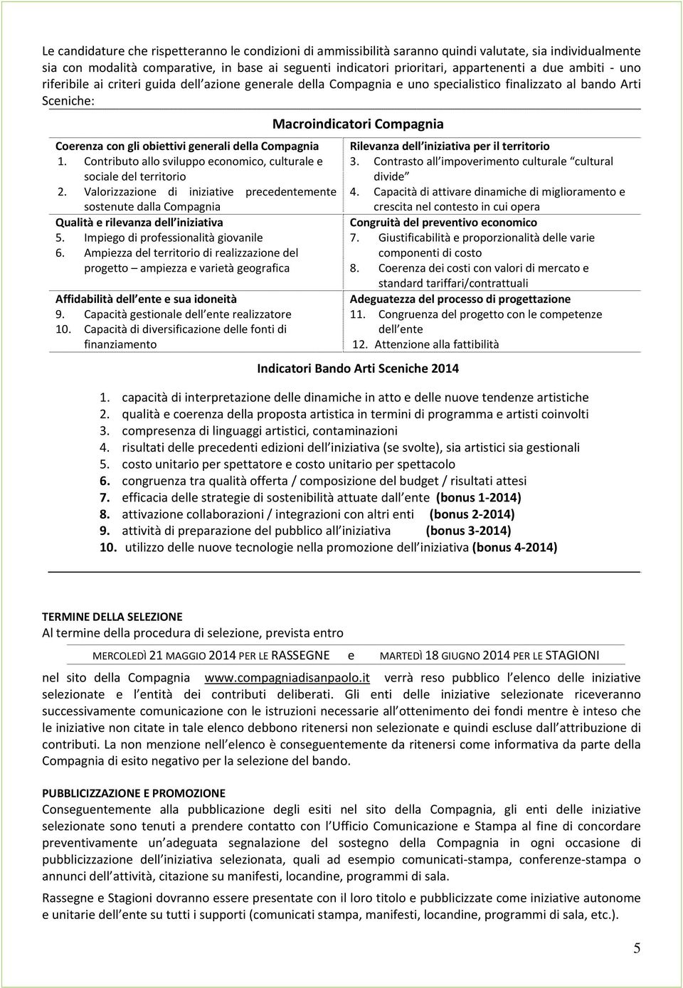 Contributo allo sviluppo economico, culturale e sociale del territorio 2. Valorizzazione di iniziative precedentemente sostenute dalla Compagnia Qualità e rilevanza dell iniziativa 5.