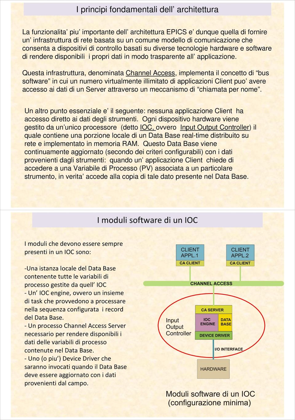 Questa infrastruttura, denominata Channel Access, implementa il concetto di bus software in cui un numero virtualmente illimitato di applicazioni Client puo avere accesso ai dati di un Server