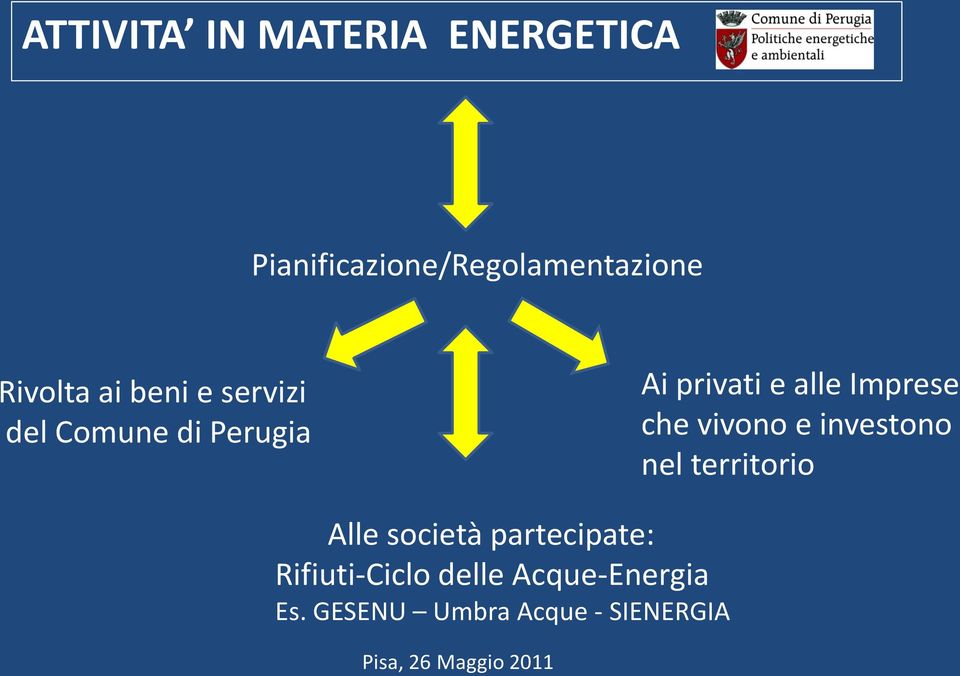 Imprese che vivono e investono nel territorio Alle società