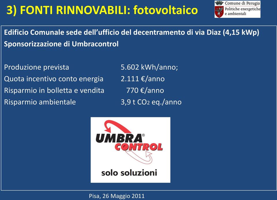 Produzione prevista Quota incentivo conto energia Risparmio in bolletta e