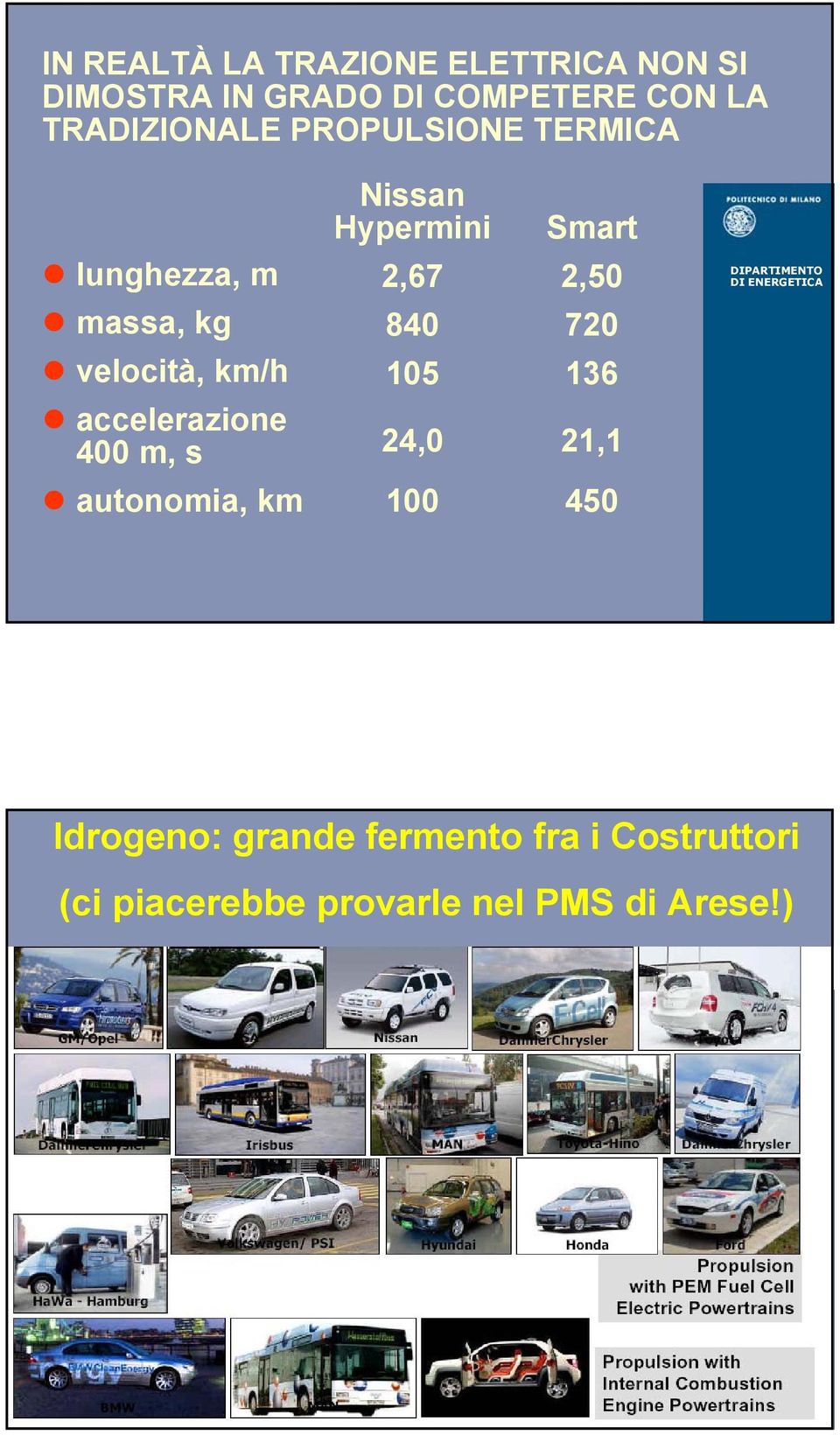 massa, kg 840 720 velocità, km/h 105 136 accelerazione 400 m, s 24,0 21,1 autonomia,