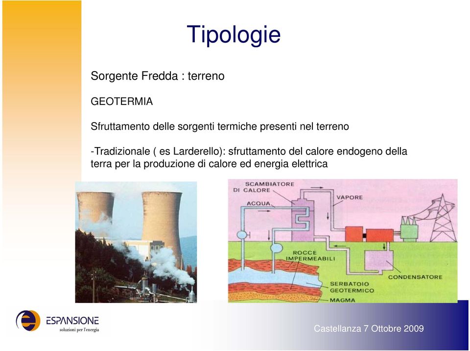 -Tradizionale ( es Larderello): sfruttamento del calore